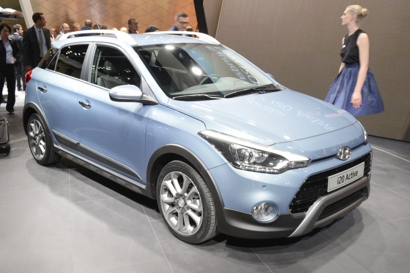 Hyundai i20 2022
