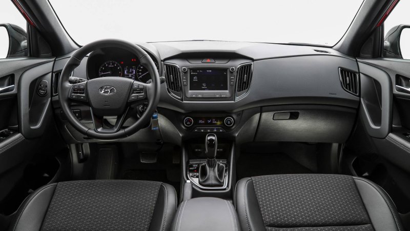 Hyundai Creta Active