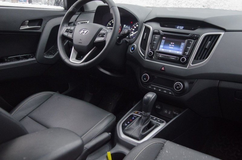 Hyundai Creta 2020 салон