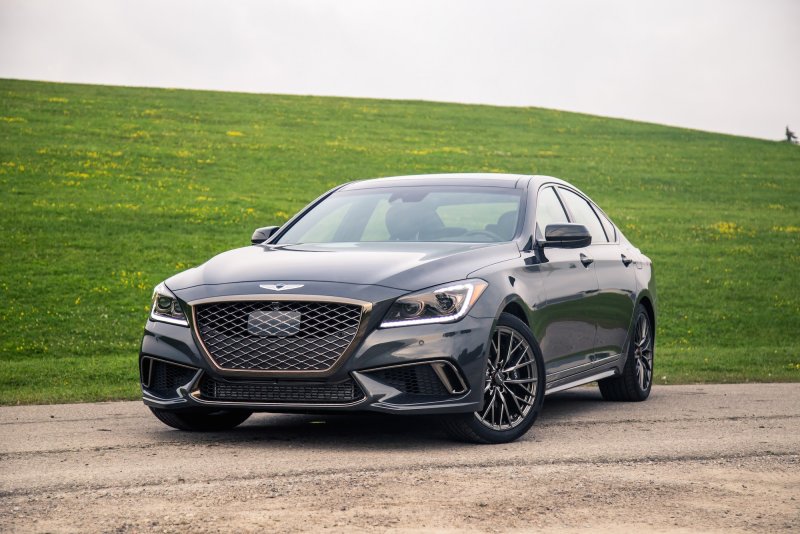 Hyundai Genesis g80 2021