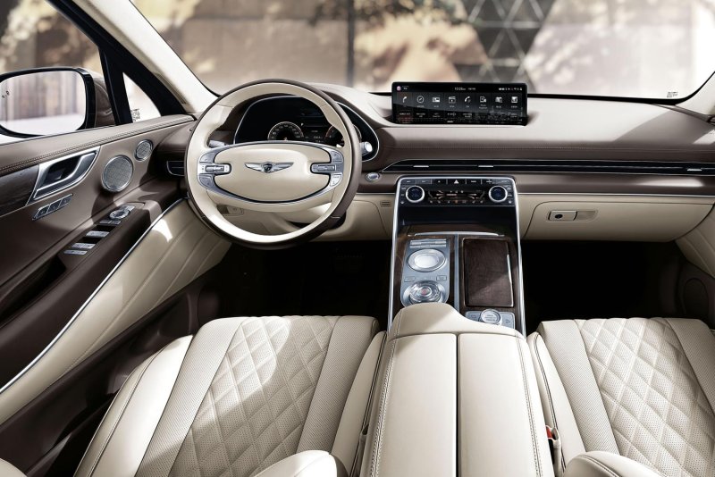 Hyundai Genesis 2021