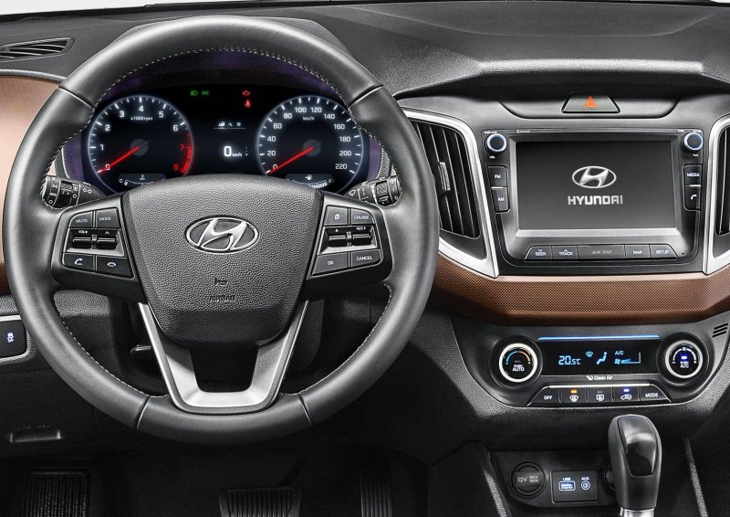 Hyundai Creta комплектации
