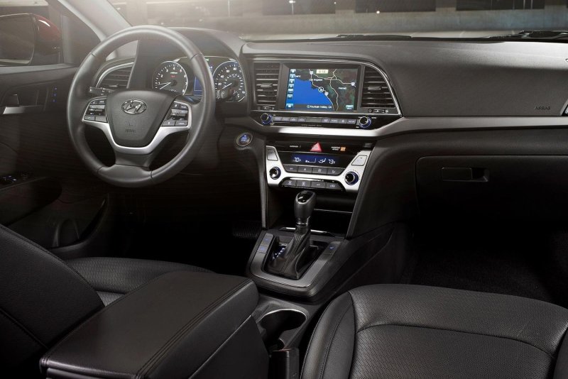 Hyundai Elantra 2015 комплектации