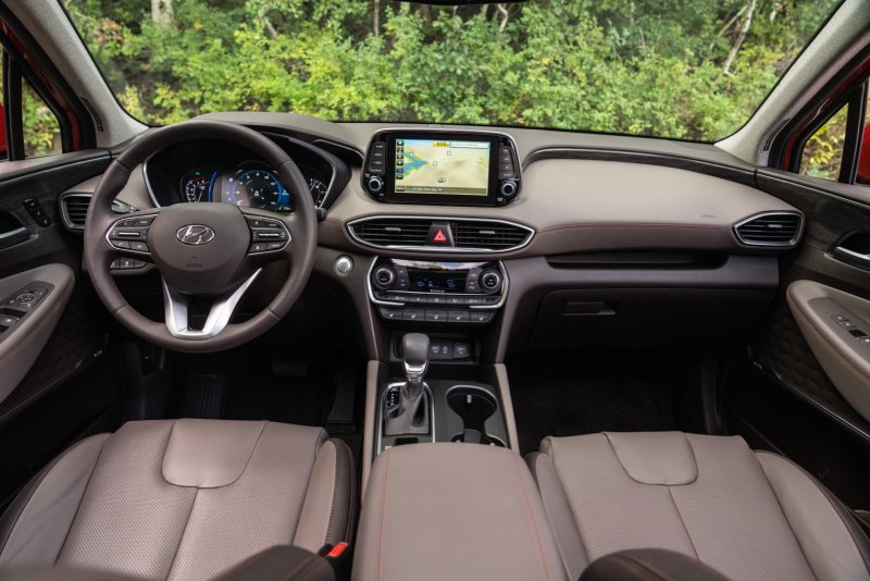 Hyundai Санта Фе 2020
