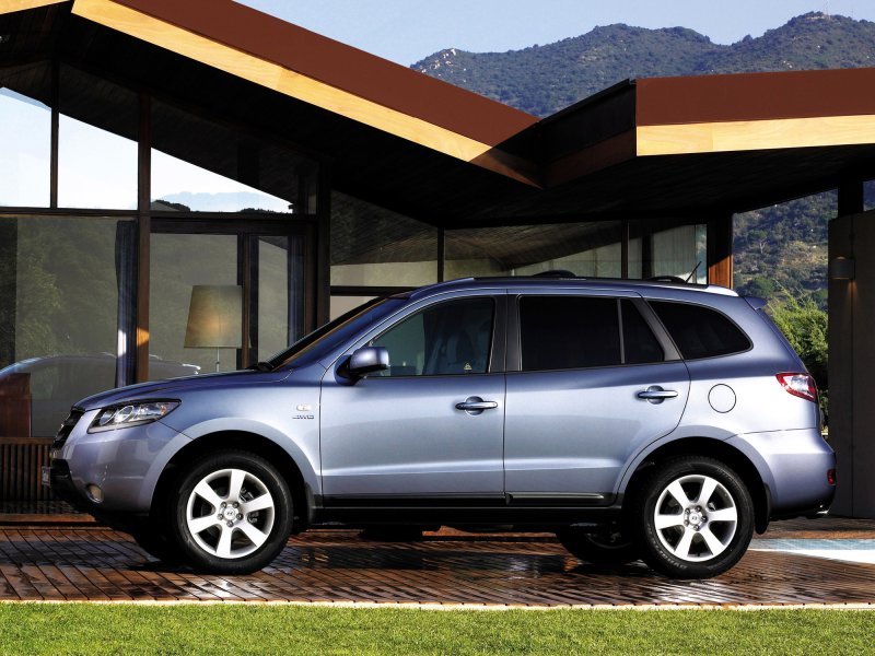 Hyundai Santa Fe 2.2