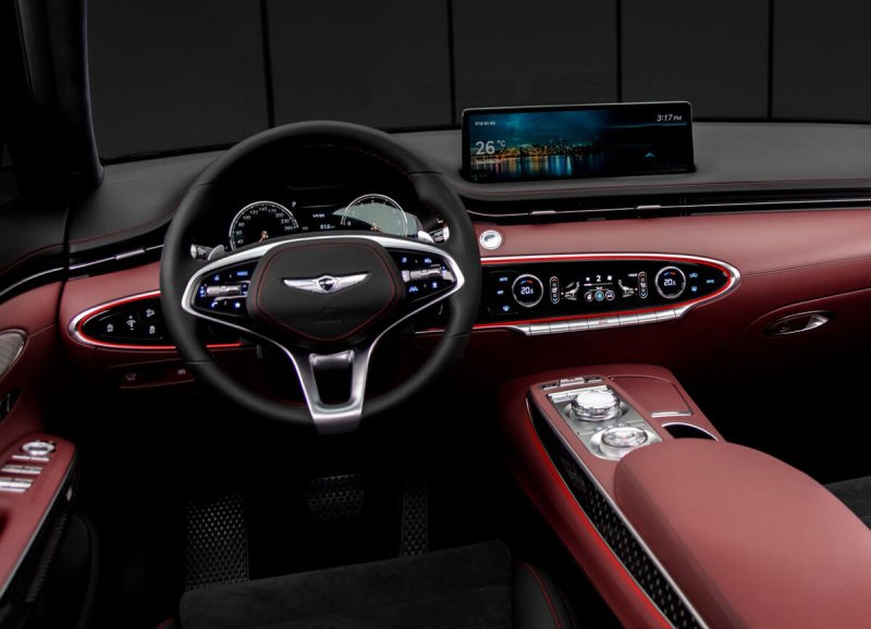 Genesis gv70 2021