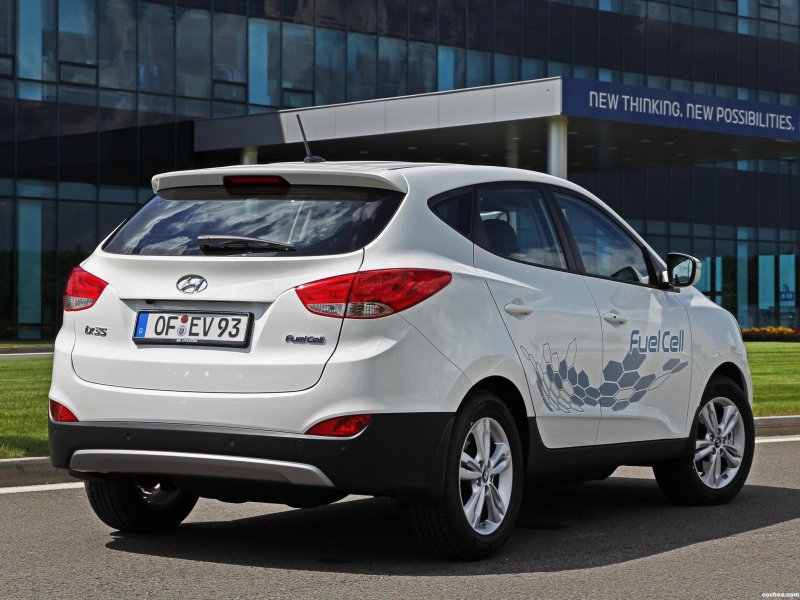 Hyundai ix35 FCEV
