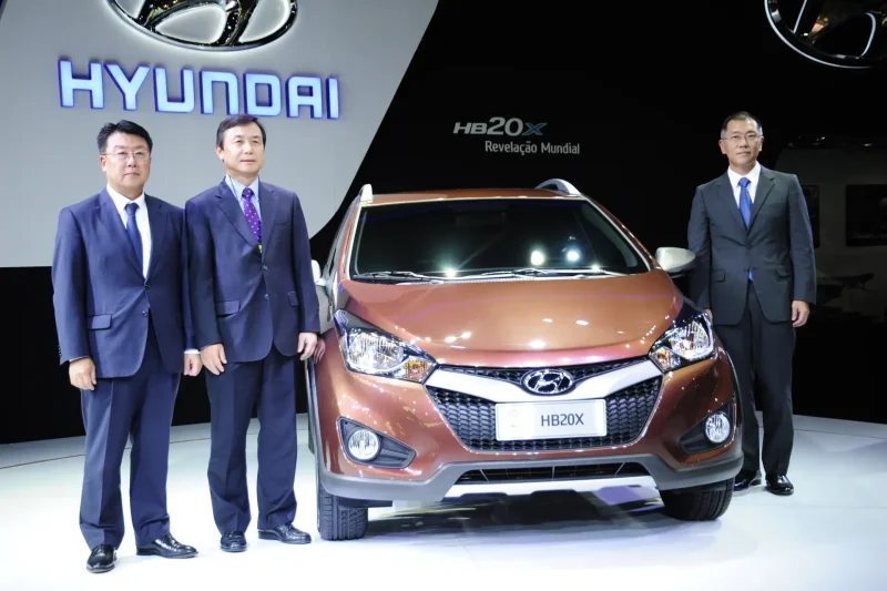 Hyundai Motor Южная Корея