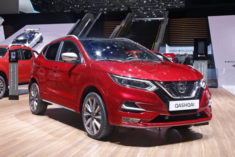 Ниссан Кашкай vs Kia Sportage