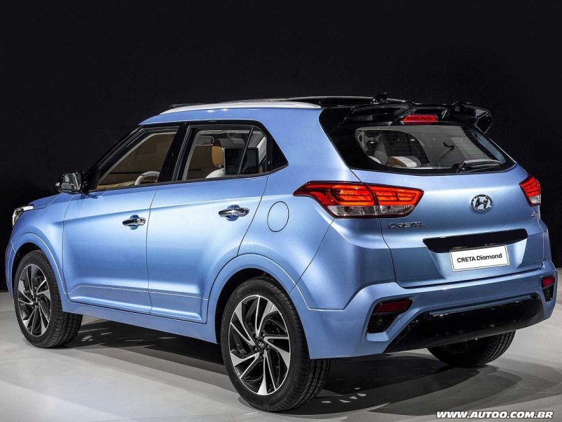 Hyundai Creta Tuning