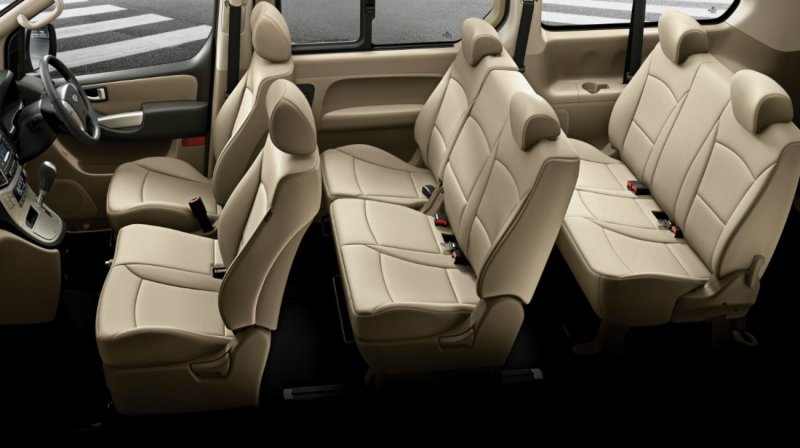 Hyundai Tucson 2020 Interior