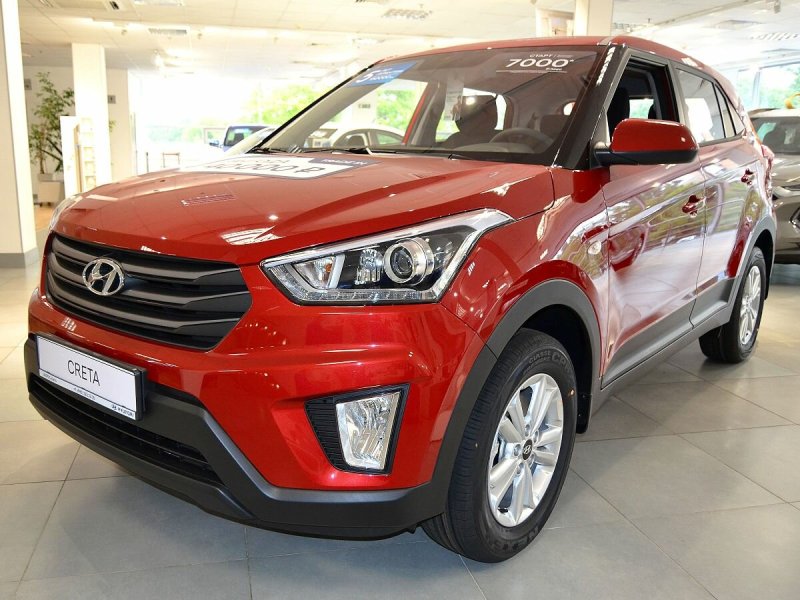 Hyundai Creta 2021 красная
