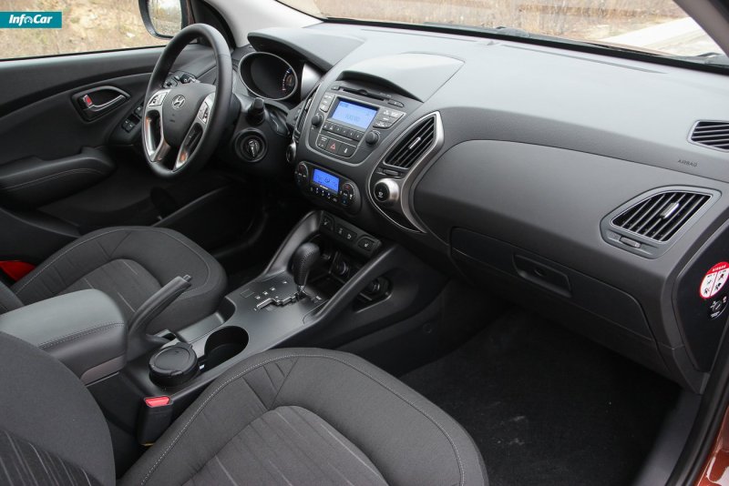 Hyundai ix35 внутри салона