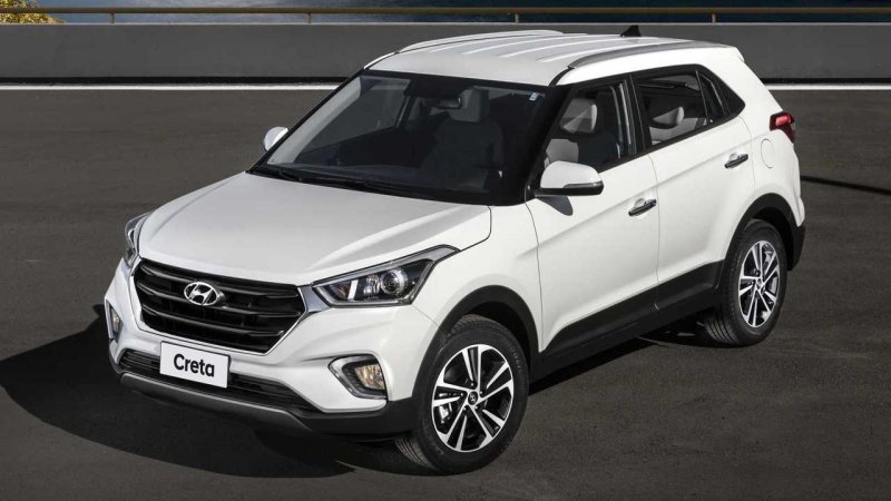 Hyundai Creta 2020
