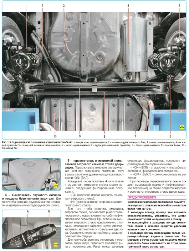 Hyundai Accent вид снизу