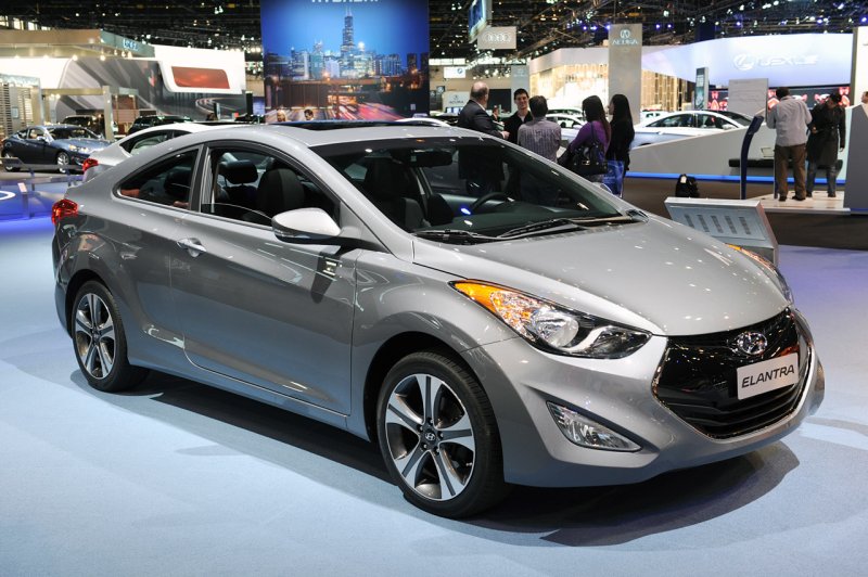 Hyundai Elantra 2021