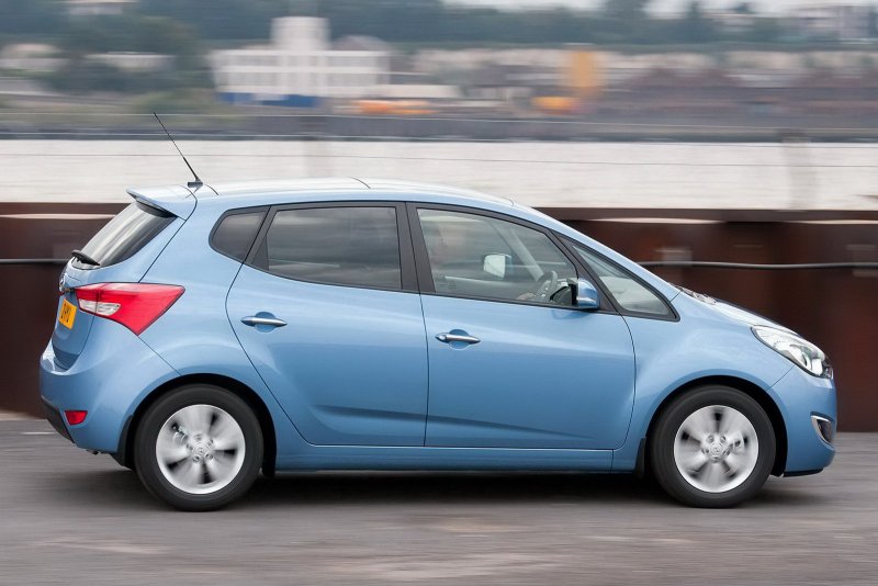 Hyundai ix20