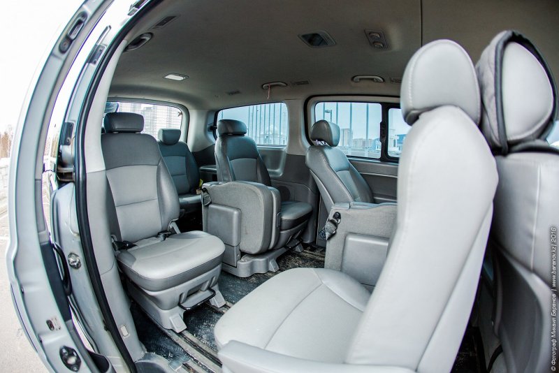 Hyundai минивэн Модельный ряд