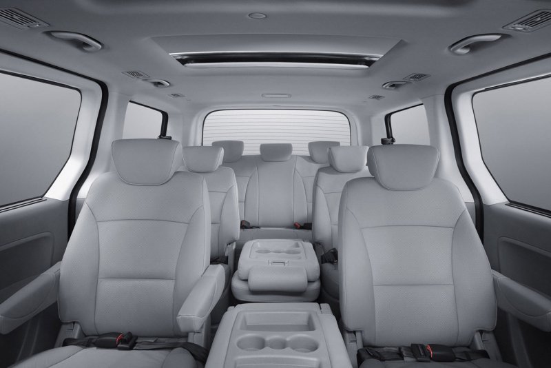Hyundai h1 2021 Business