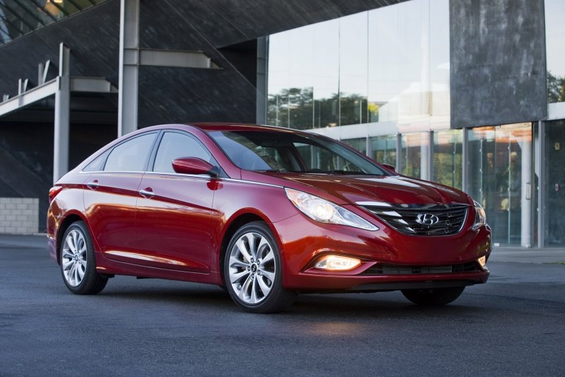 Hyundai Sonata 2014
