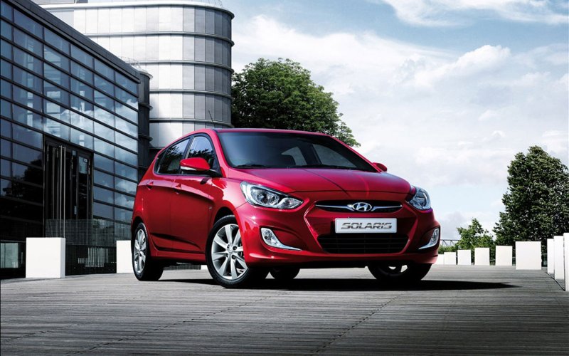 Hyundai Solaris хэтчбек 2020