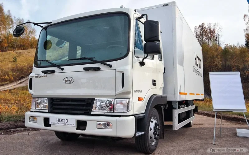 Hyundai Gold hd120