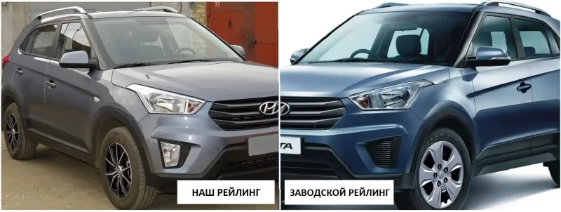 Рейлинги can Otomotiv Creta