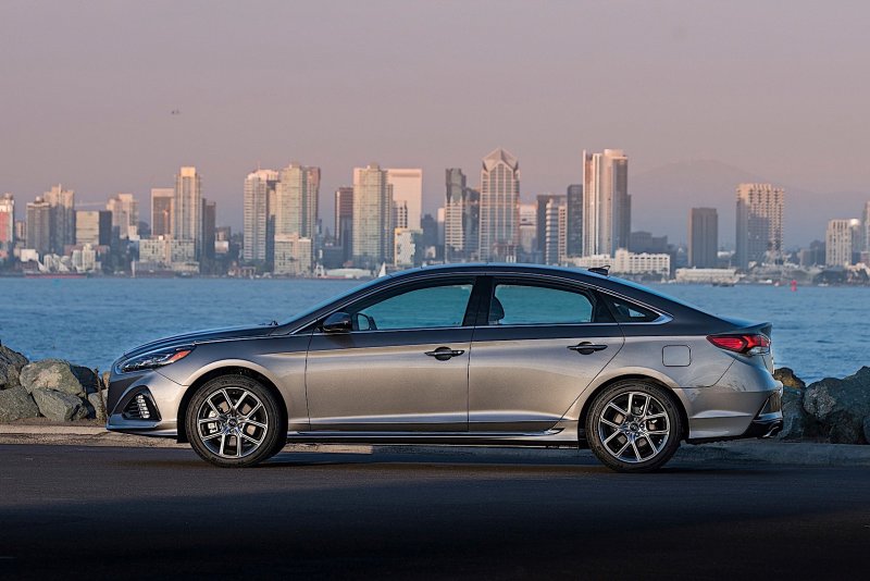 Hyundai Sonata 2018