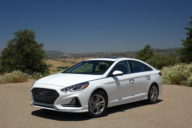 Hyundai Sonata 2020