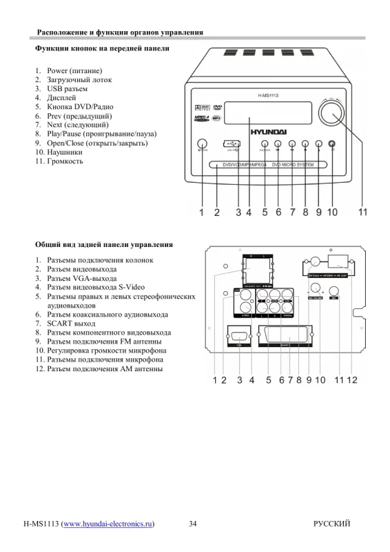 Микросистема DVD Rolsen RMD-300
