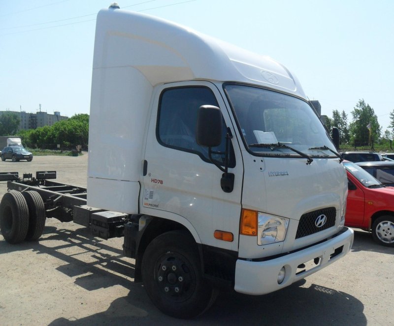 Hyundai hd78 изотермический фургон