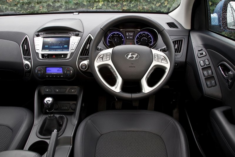 Hyundai Tucson 2014