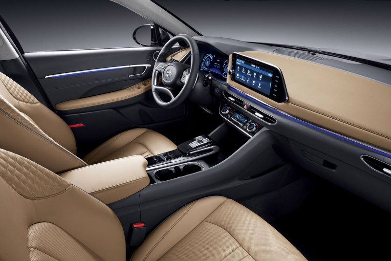 Hyundai Sonata 2020 Interior