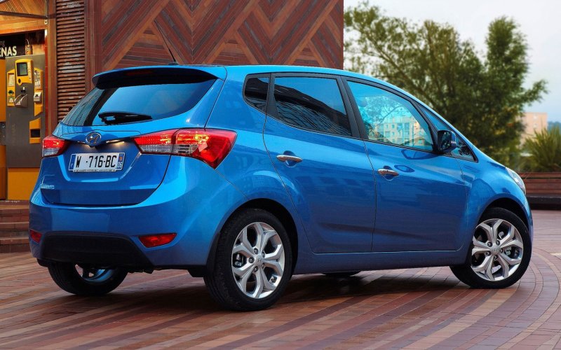 Hyundai ix20 2019