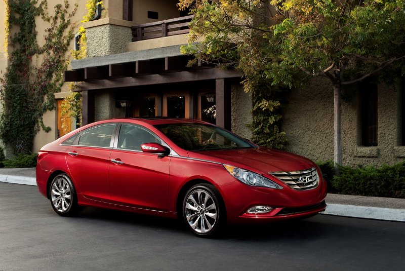 Hyundai Sonata универсал 2020