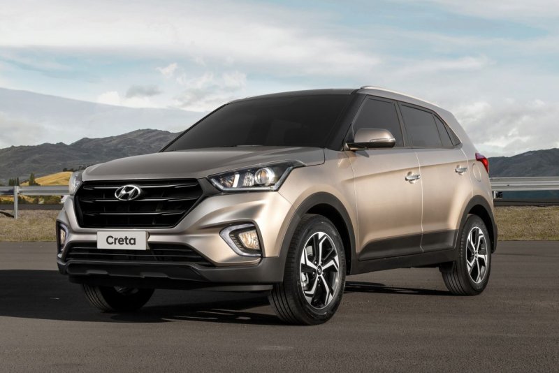 Hyundai Creta 2020