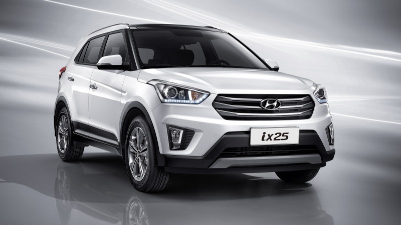 Hyundai ix25