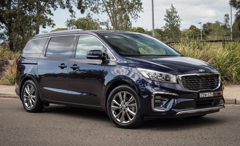 Kia Carnival 2021