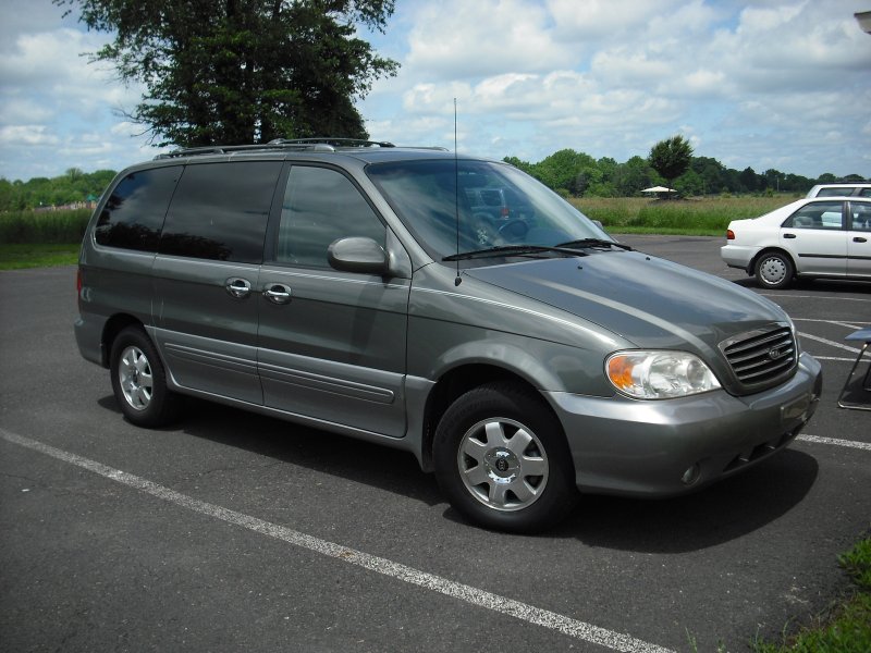 Kia Sedona 2020