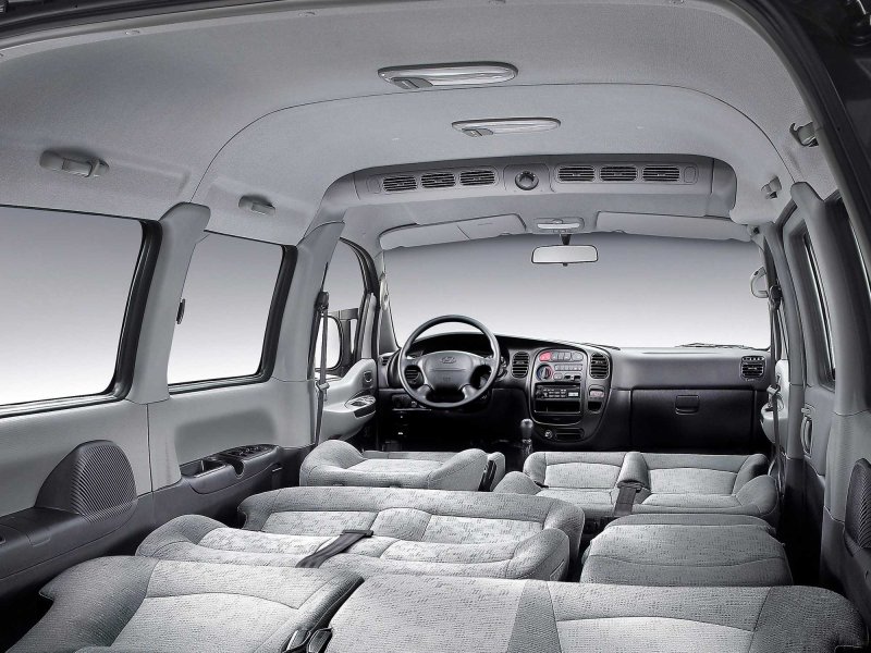 Hyundai Starex, 2004 г. в
