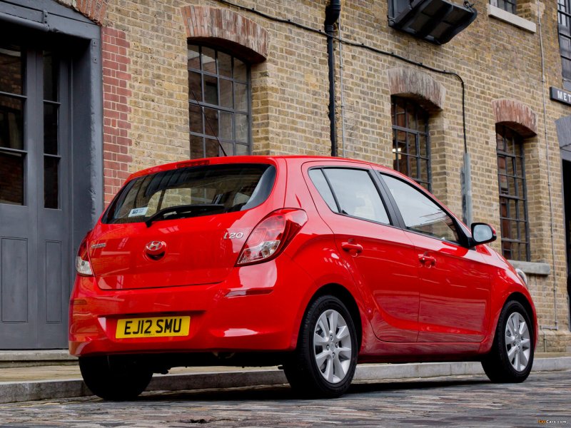 Hyundai i20