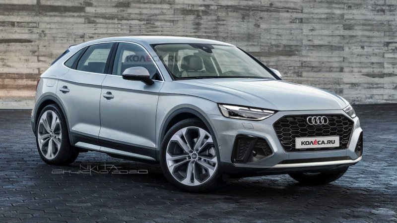 Audi q2 2021