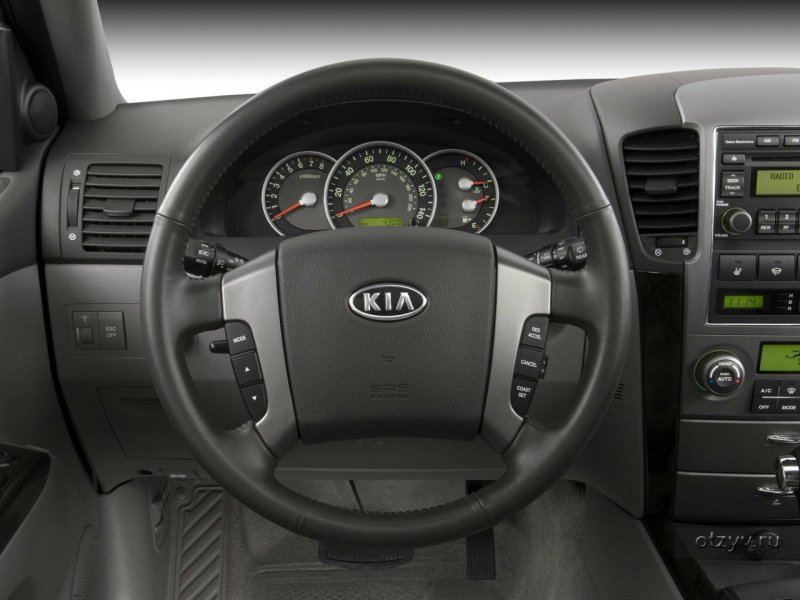 Панель Kia Sorento 2008