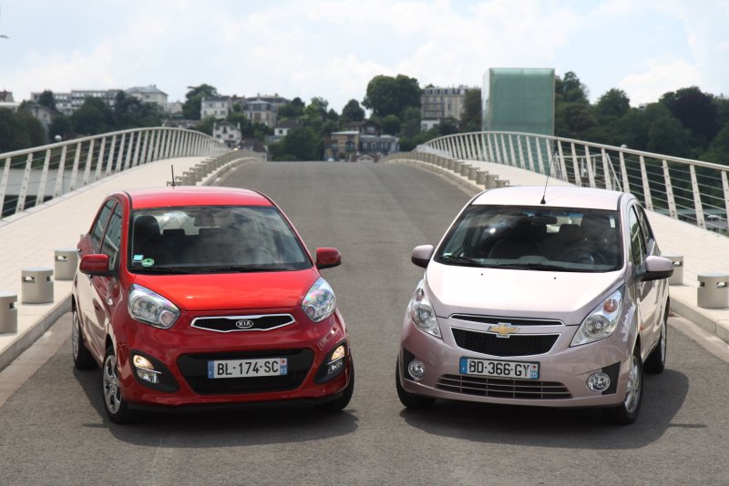 Шевроле Spark Kia Picanto