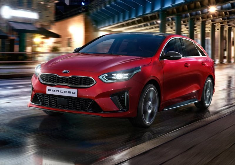 Kia Sonet 2020
