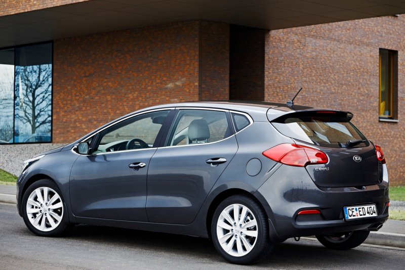 Kia Ceed SW Sport