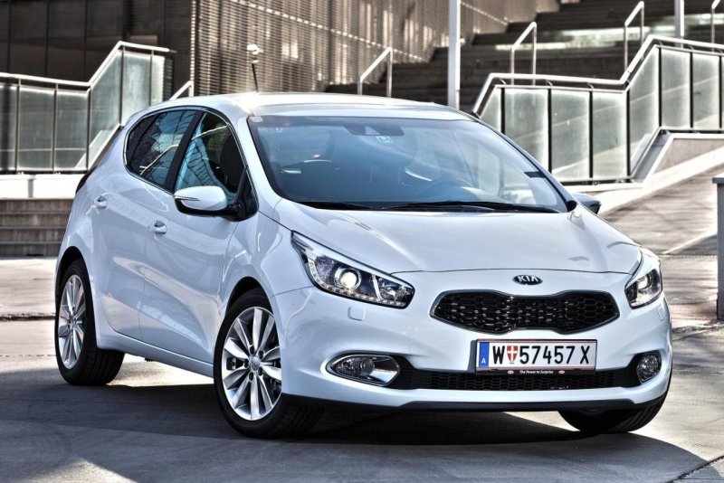 Kia Ceed 2012
