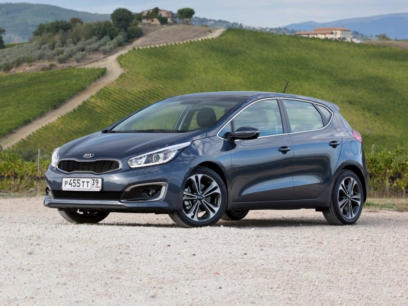Kia cee'd SW 2021