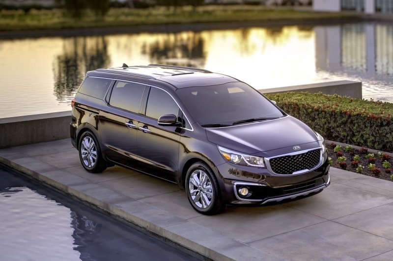 Kia кроссовер Соренто