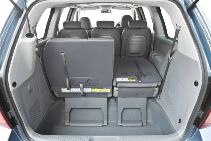 Kia Carnival 2021 багажник